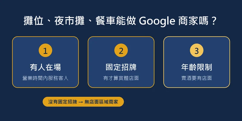 攤位、夜市攤、餐車能不能做 Google 商家的三個判斷點