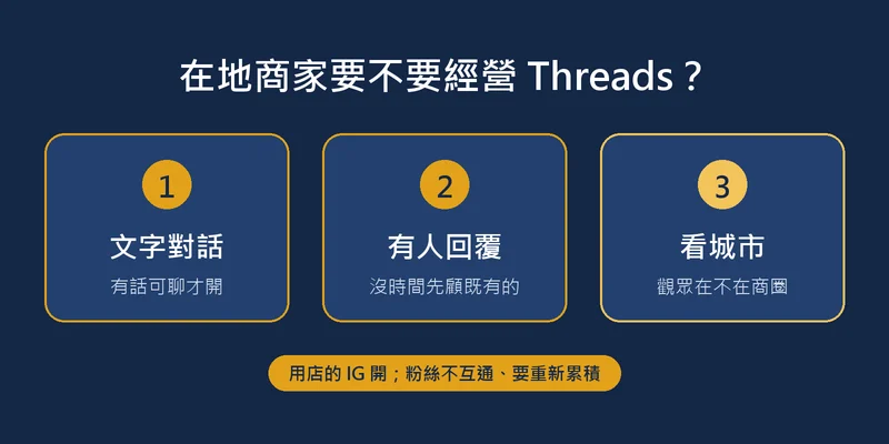 在地商家要不要經營 Threads 的三個判斷點